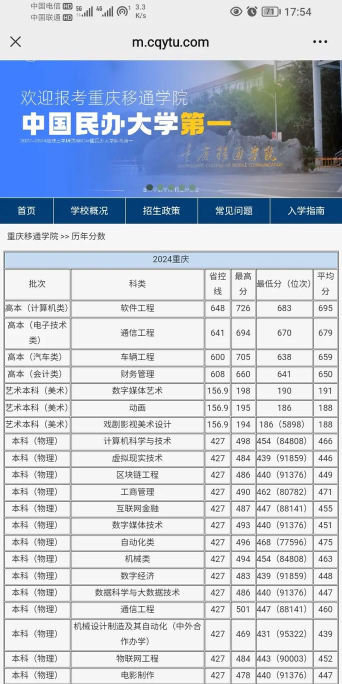 重庆移通学院属于什么档次