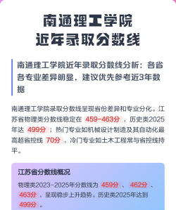 2024年南通理工学院在江西全部专业录取位次、分数线