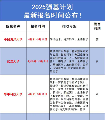 2025湖南大学强基计划报名时间及入口
