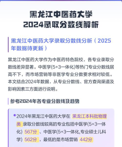 2024年黑龙江中医药大学在云南录取分数线