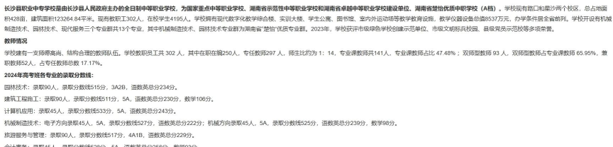 长沙县职业中等专业学校2025年专业招生计划