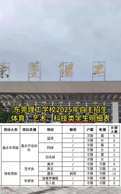 东莞塘厦理工学校2025年招生专业
