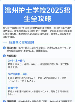 温州护士学校2025年哪些专业招生