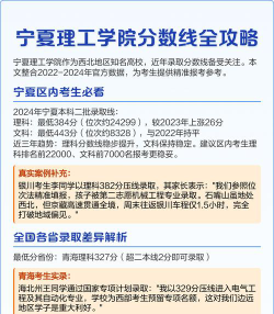 宁夏理工学院2024年在安徽各专业录取分数线