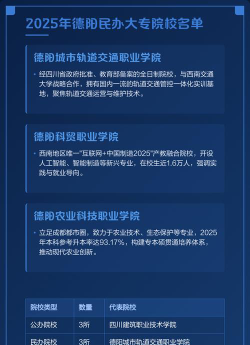 2025德阳电子工程学校开设的专业有哪些