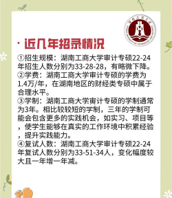 湖南工商大学审计学专业怎么样