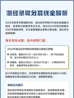 2024年湖北经济学院在广东录取分数线