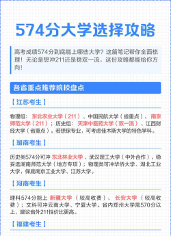 2025美术生文化课574分能上南京师范大学吗