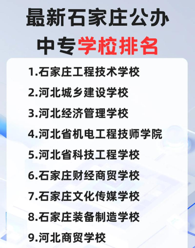 石家庄博文职业中专学校2025年学费多少