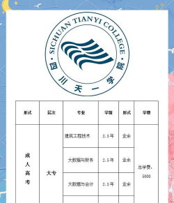 民办四川天一学院工商企业管理专业怎么样
