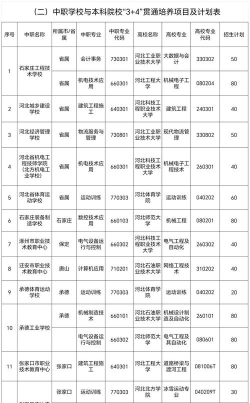 石家庄市第一职业中专学校2025年学费多少
