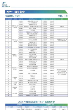 云南交通高级技工学校2025年学费多少