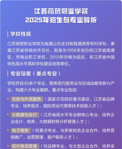 江苏商贸职业学院软件技术专业怎么样