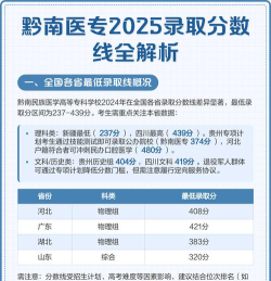 2024黔南民族医学高等专科学校在内蒙古录取分数线