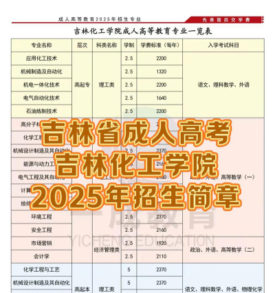 2025艺考生文化课469分能上吉林化工学院吗