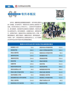 2025汉中公办中专学校有哪些