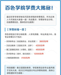 2025舞蹈生文化课473分能上百色学院吗
