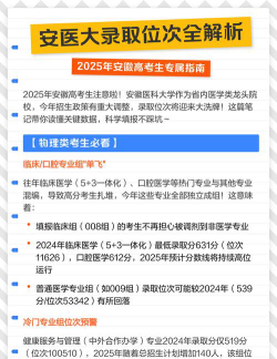 2025安徽医科大学临床医学院在广东招生计划及录取分数线位次分析