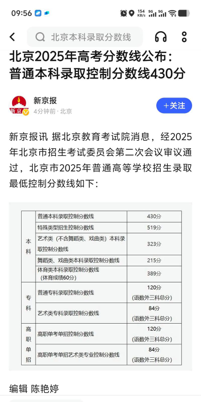 2025艺考多少分能上北京大学