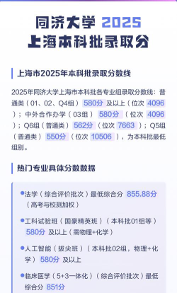 2025同济大学在上海招生计划及录取分数线位次分析