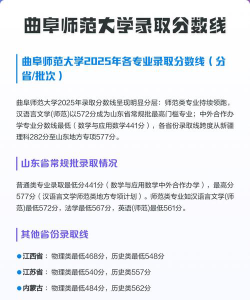 2025艺考生文化课540分能上曲阜师范大学吗