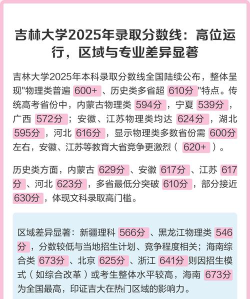 2025艺考生文化课566分能上吉林大学吗