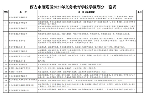 2025西安公办幼师学校有哪些