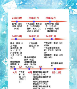 2025年380分能考融媒体技术与运营专业吗