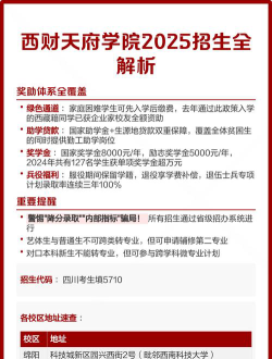 2025西南财经大学天府学院在河南招生计划及录取分数线位次分析