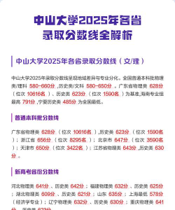 2025中山大学在河南招生计划及录取分数线位次分析