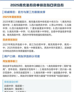 2025南充民办计算机学校有哪些