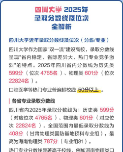 2025四川大学在贵州招生计划及录取分数线位次分析
