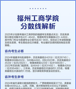 2024福州工商学院在贵州录取分数线