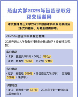 2025音乐生文化课561分能上燕山大学吗