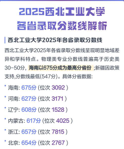 2025西北工业大学在海南招生计划及录取分数线位次分析