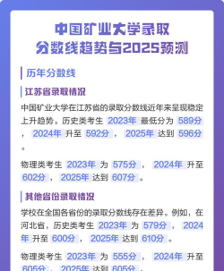 2025中国矿业大学在山东招生计划及录取分数线位次分析
