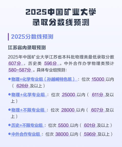 2025中国矿业大学在江西招生计划及录取分数线位次分析