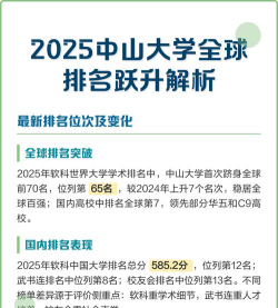 2025国立中山大学qs世界排名第几