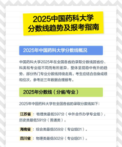 2025中国药科大学在江苏招生计划及录取分数线位次分析