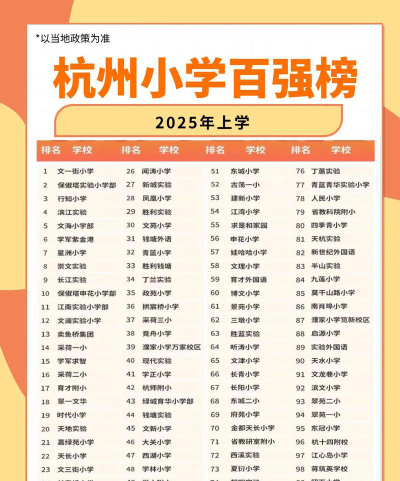 2025杭州公办形象设计学校有哪些