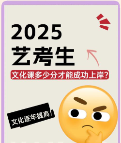 2025艺考生文化课512分能上怀化学院吗