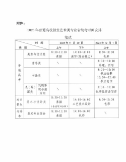 2025艺考生文化课522分能上洛阳理工学院吗