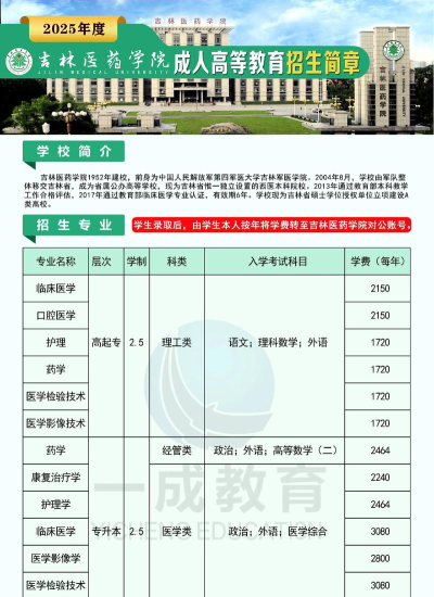 2025吉林药剂学校有哪些