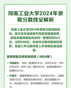 2024年河南工业大学在云南录取分数线