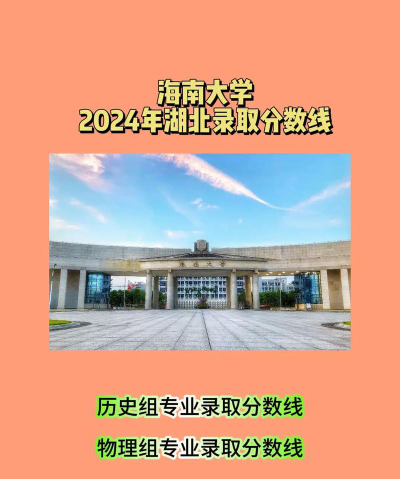 2024海南大学在湖北录取分数线