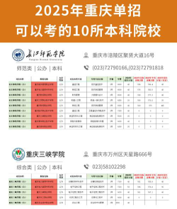 2025年重庆读会计电算化专业的技工学校有哪些