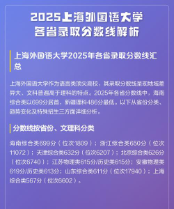 2025上海外国语大学在安徽招生计划及录取分数线位次分析