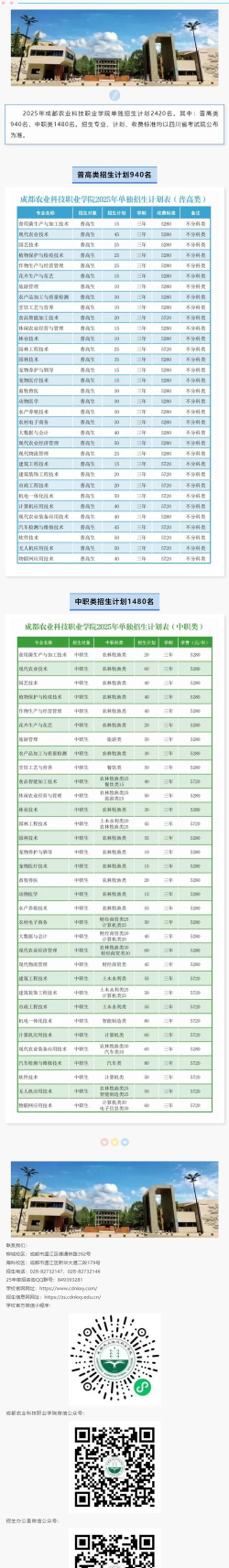 2025艺考生文化课457分能上成都农业科技职业学院吗