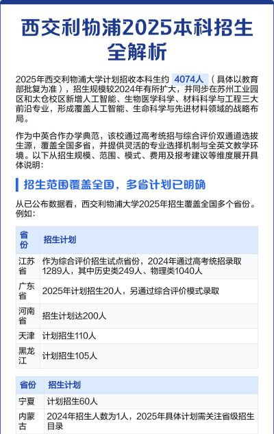 2025艺考生文化课617分能上西交利物浦大学吗