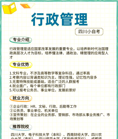 2025年491分能考行政管理专业吗